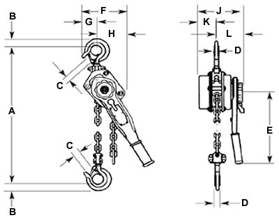 Bandit Ratched Lever Hoist Drawing for use with Specifications and Dimensions table below.