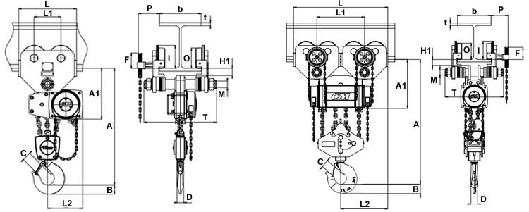 Hurricane 360 Degree Hand Chain Army-Type Greared Trolley Hoist drawings of 10 to 20 ton capacity hoists to be used with below Specifications & Dimensions table below.