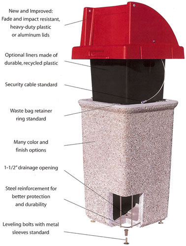 https://www.gilmorekramer.com/more_info/concrete_30_gallon_waste_containers/images/waste_container_diagram.jpg