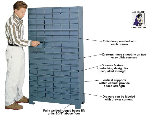 drawer cabinet systems