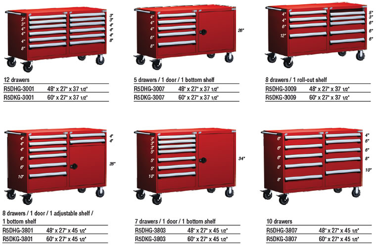 HEAVY DUTY MOBILE CABINETS