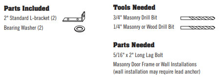 parts provided with each gate