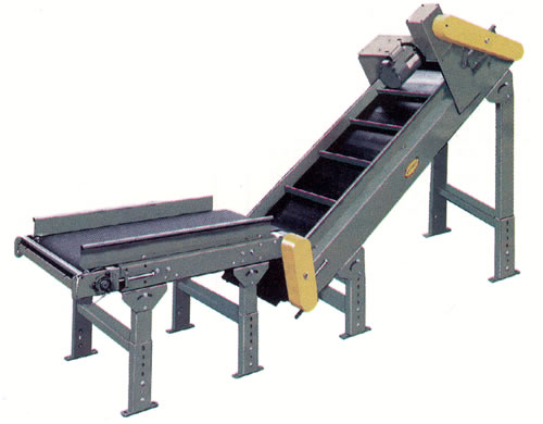 Mini Conveyor Twin Belt Continuous 26" L x 3" W 5/8" Belts w/ Drive