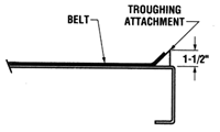 troughing attachment for conveyors