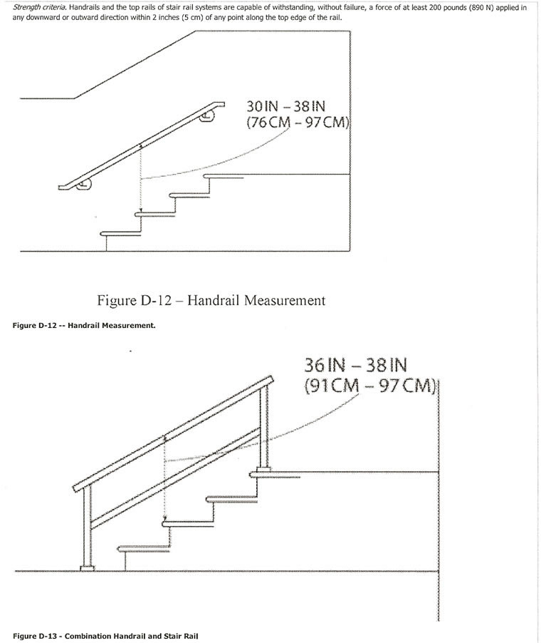 Stair Railing Height  SafeRack's Industrial Index