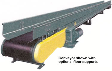 horizontal belt conveyors