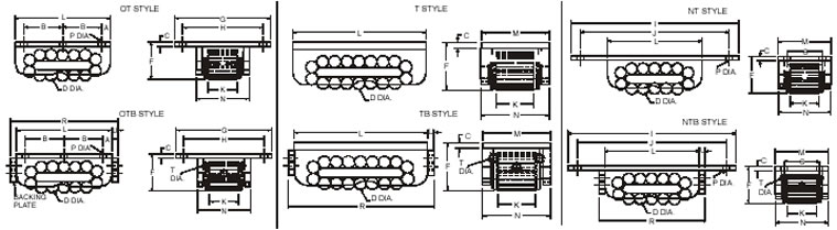 roller movers drawings