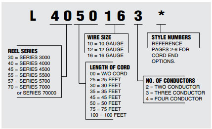 Reelcraft L 5700 Heavy Duty Power Cord Reel