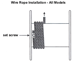 wire rope installation