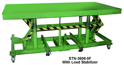 load stabilizer hydraulic lift tables
